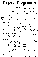 Dagens telegrammer